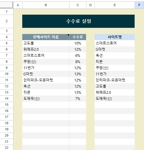 구글시트 기반 판매 데이터 관리 시스템