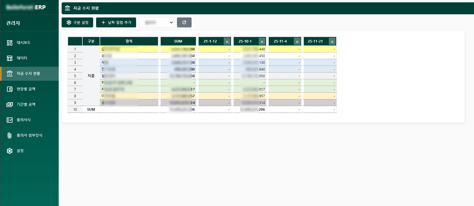 재경팀 전용 커스텀 ERP 시스템