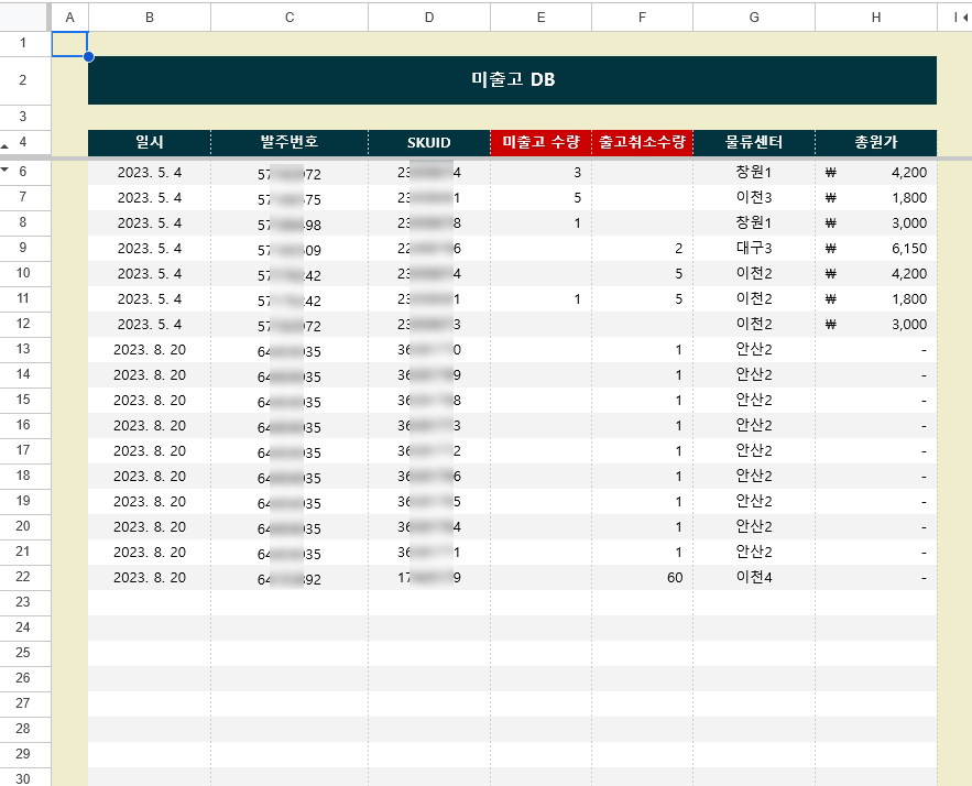 물류 재고 입출고 관리 시스템